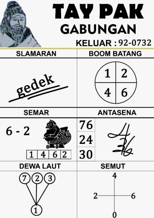 syair hk vip